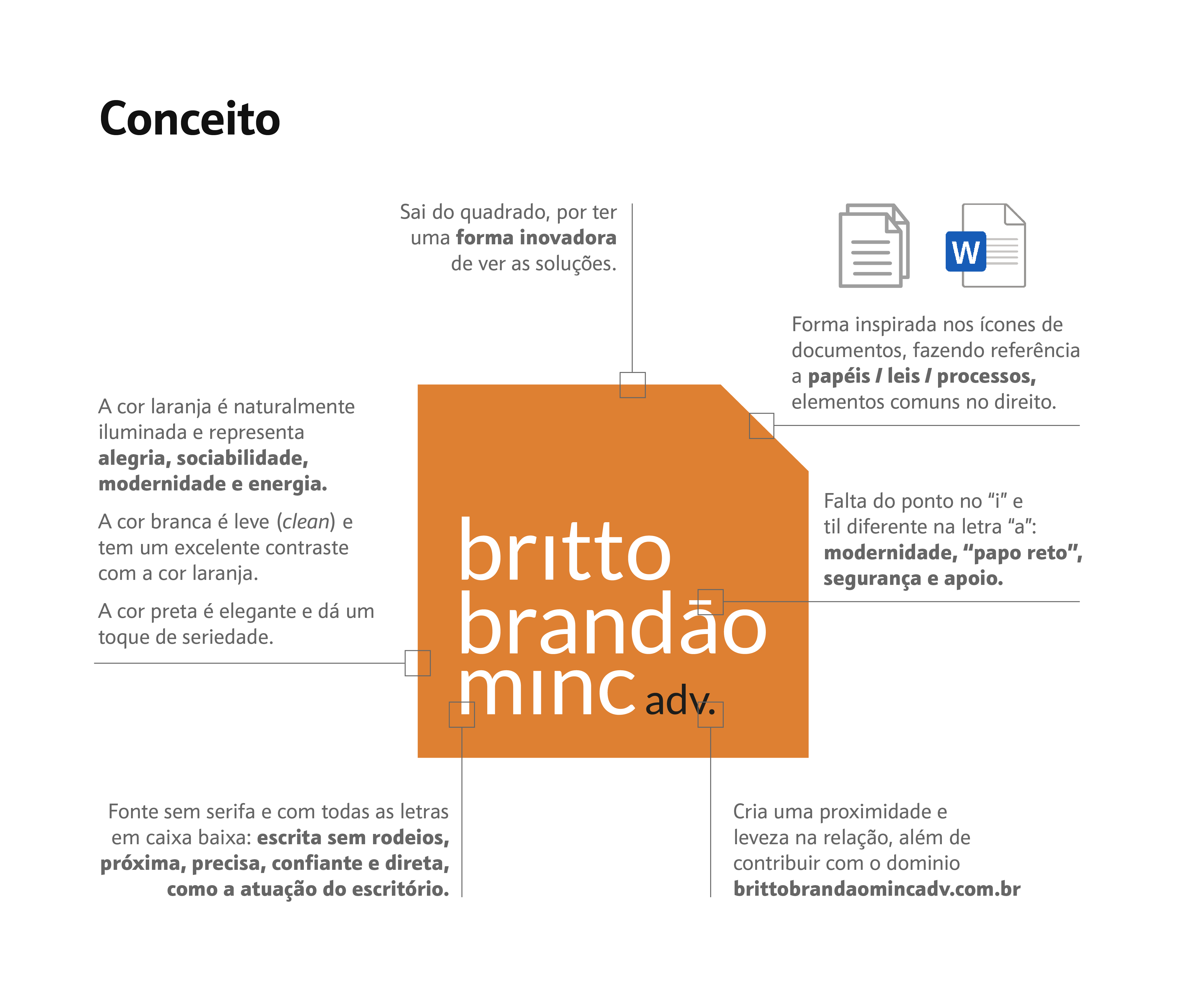 Case Britto, Brandão e Minc adv. | EnterDesign