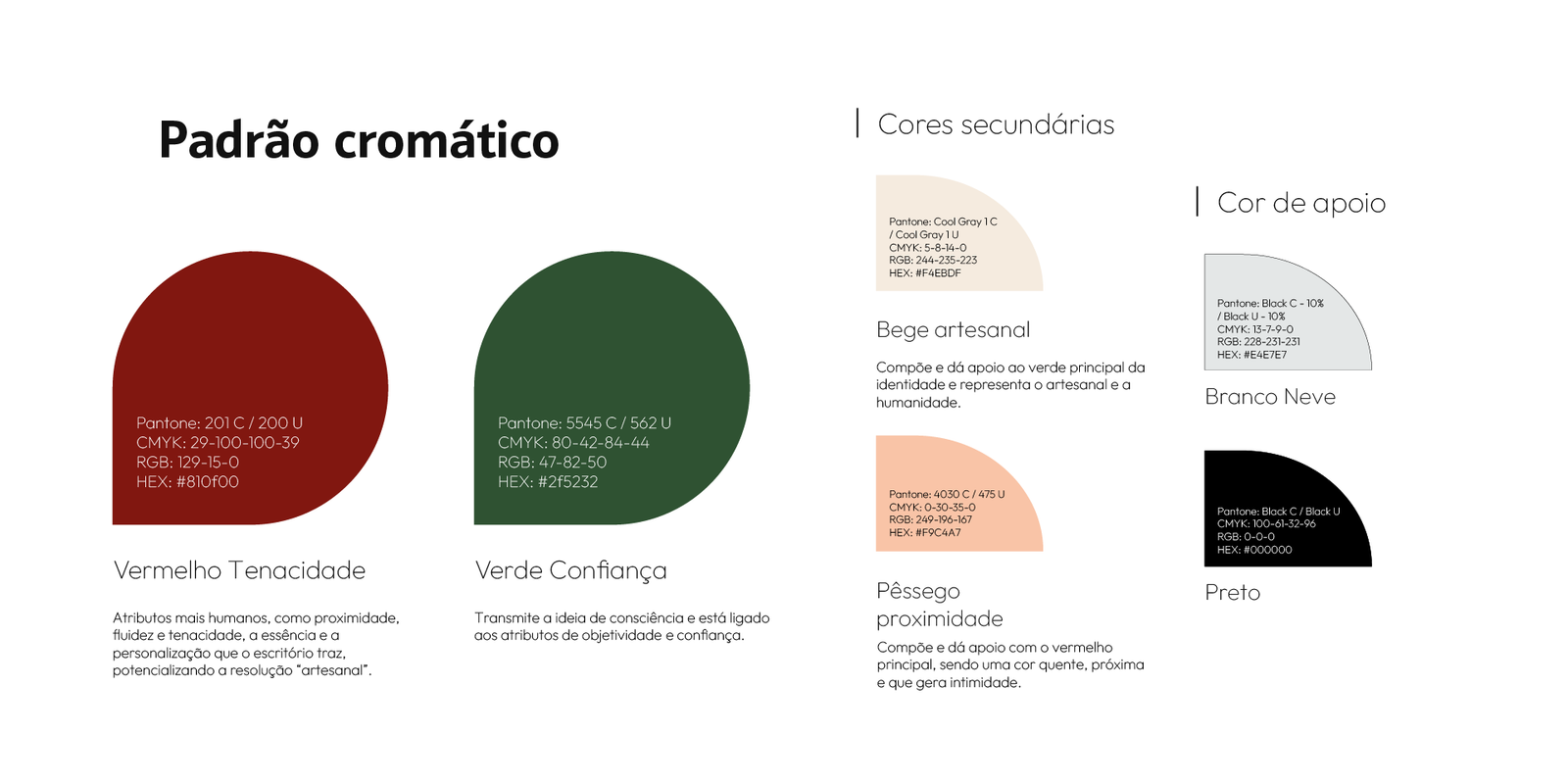 Case Guedes Tavares Advogados | EnterDesign